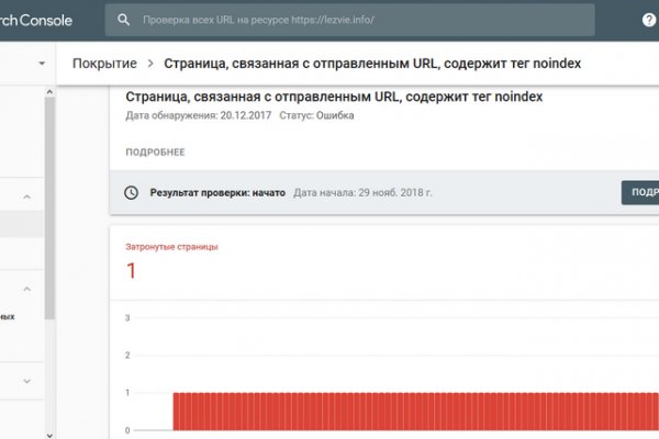 Украли аккаунт на кракене что делать
